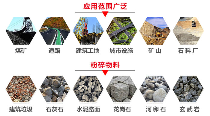 锤式制砂机可以用于多种领域中